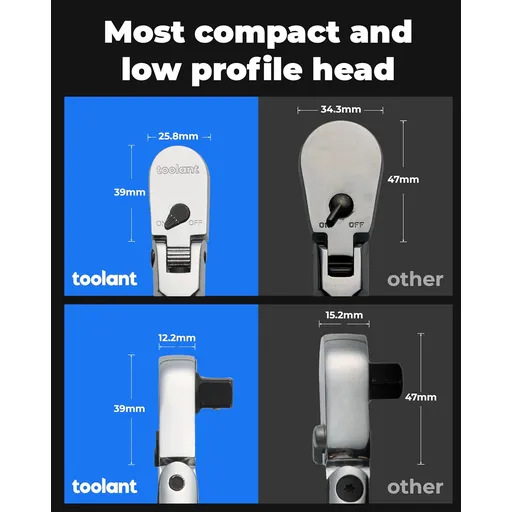 Toolant 1/2" Ratchet